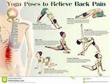 Yoga Exercises For Back Pain Images