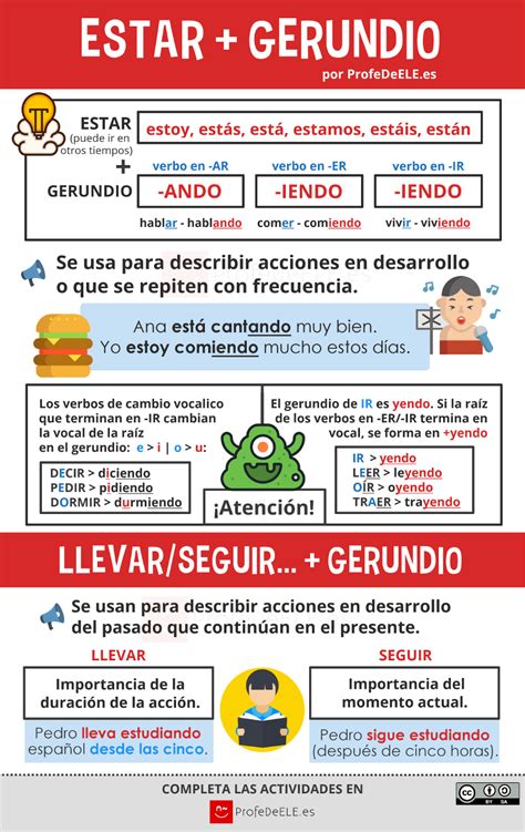 6 Actividades Para Practicar El Gerundio A2 Learn Spanish Online