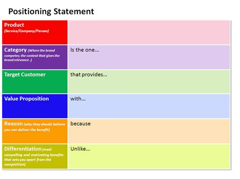 Check spelling or type a new query. Blog Archives - Frank Lio: Practical Product Management ...