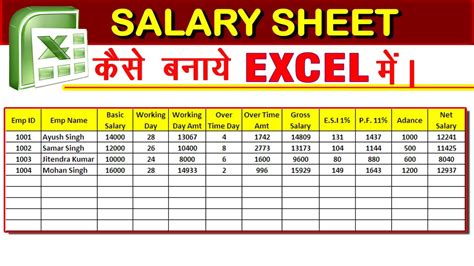Salary Sheet In Excel Excel में Salary Sheet कैसे बनाते है। Youtube