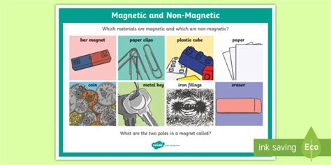 Magnetic And Non Magnetic Materials Investigation Prompt