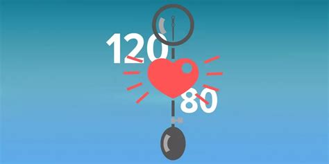 Where Does Hypertension Come From And Why Measure Pressure If