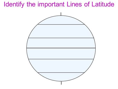 Social Studies Longitude And Latitude Quiz Diagram Quizlet