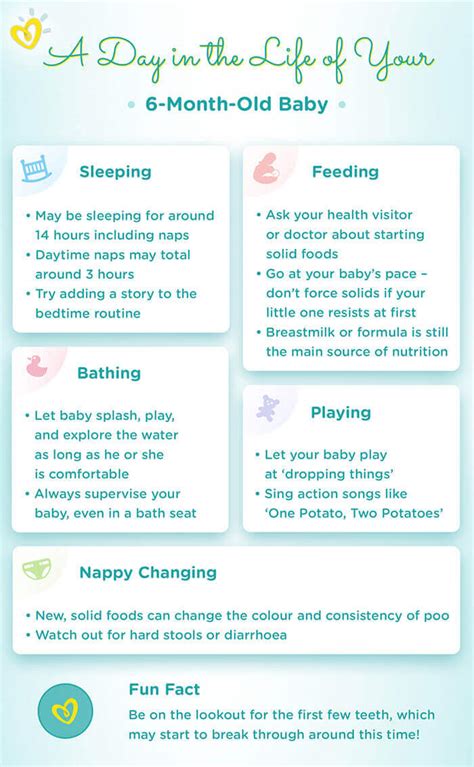 What Is A Good Bedtime Routine For 6 Month Old Hanaposy