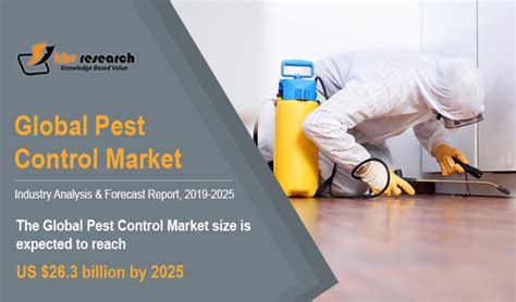 A basic principle behind any pest control sop is that the pest problem typically fades if authorized personnel deny the pest access to food, water and a. Pest Control Technology, Innovations and Trends