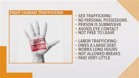how to spot stop and prevent human trafficking