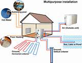 Pictures of Geothermal Heat Pump Water To Water