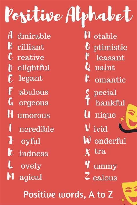 Alphabet love. Positive alphabet, positive words, A to Z #alphabet #