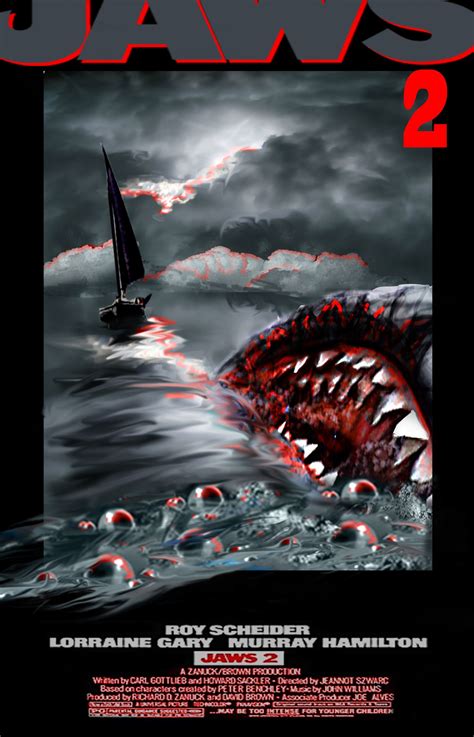Horror Movie Posters Horror Movies Jaws Movie Poster Jaws Shark Pictures Stephen King