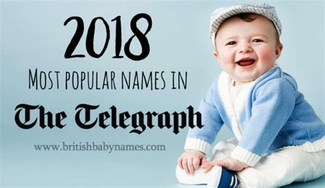 Most Popular Names In The Telegraph 2018 British Baby Names