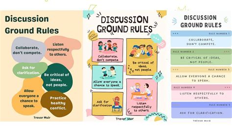 Free Discussion Ground Rules Posters