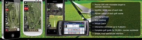 The 2018 rangefinders are the best we have ever tested. 5 Golf GPS Rangefinder Apps For Iphone 2018 | Best Golf ...