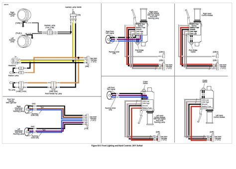 Harley Davidson Softail Custom Turn Signal Wiring Diagram Wiring