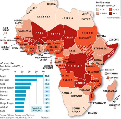 African Cities 35 With At Least 5 Million People By 2050 The