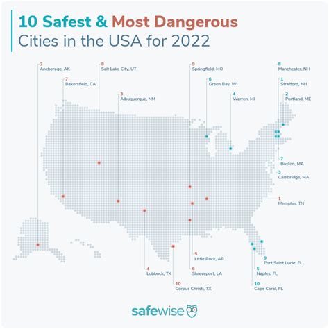 Most Dangerous Cities In Usa 2024 - Jessy Elfrida