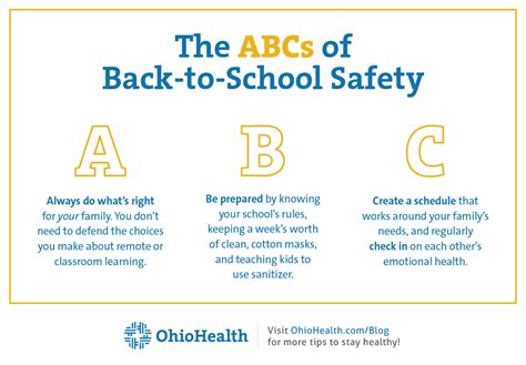 6 Tips For A Safe Successful School Year Ohiohealth