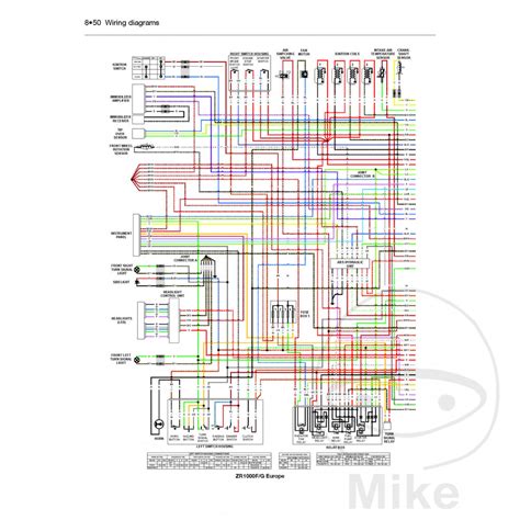 ko motorcycle wiring diagrams  kawasaki kz  wiring diagram wiring diagram
