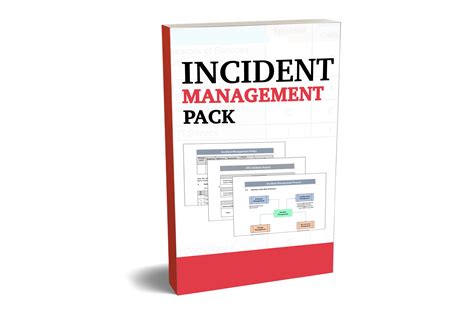 Incident Management Templates Bundle Itsm Docs Itsm Documents