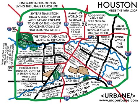 Cool Best Neighborhoods In Houston Suburbs References