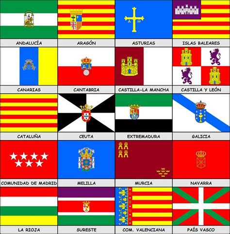 Banderas De Las Autonomías De España Con La Región Del Su Flickr