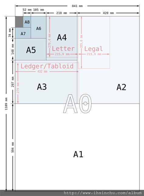 a4大小多少公分？letter紙公分大小規格？紙張尺寸公分大小整理表，legal a1 a2 a3 a4 a5 a6 b1 b2 b3 b4 b5 b6 c1 c2 c3 c4 c5 c6紙