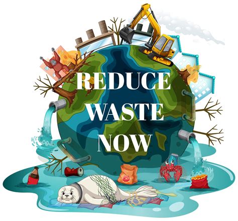 Reduce Waste Now