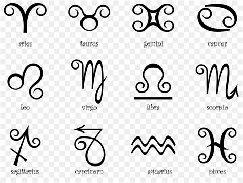 See more ideas about zodiac tattoos, tattoos, horoscope tattoos. Sun Drawing png download - 6282*4624 - Free Transparent ...