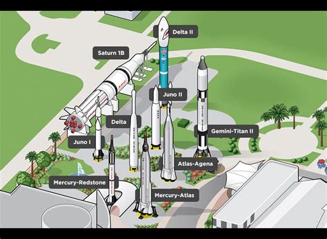 Kennedy Space Center Map Pdf