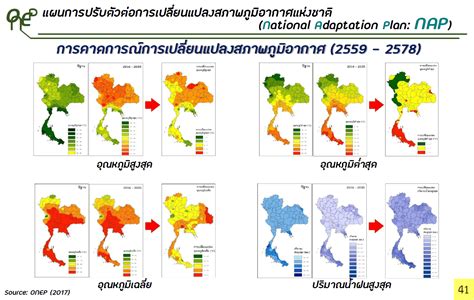 นโยบายและแผนด้านการเปลี่ยนแปลงสภาพภูมิอากาศของประเทศไทย pier