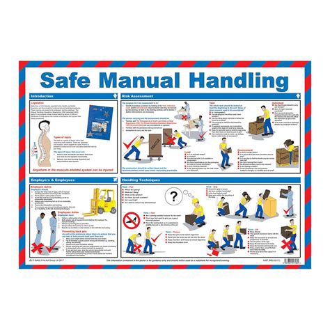 Tips For Manual Handling Health And Safety Poster Safety Posters Vrogue