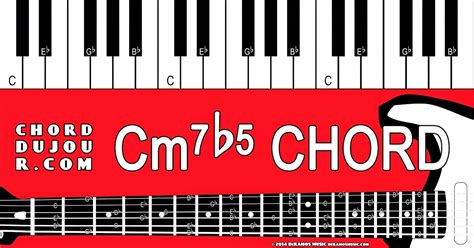 Chord Du Jour Dictionary Cm7b5 Chord