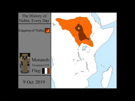 EarthMC History Of Nubia Every Day Version YouTube