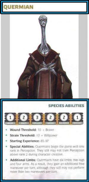 Star Wars Species Oakthornewiki