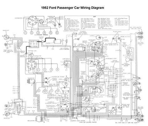 Wiring Diagram Cars Trucks | 1948 ford truck, Ford, Diagram