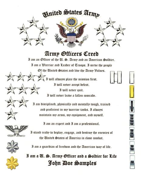 United States Army Nco Promotion Certificate Military Certificates
