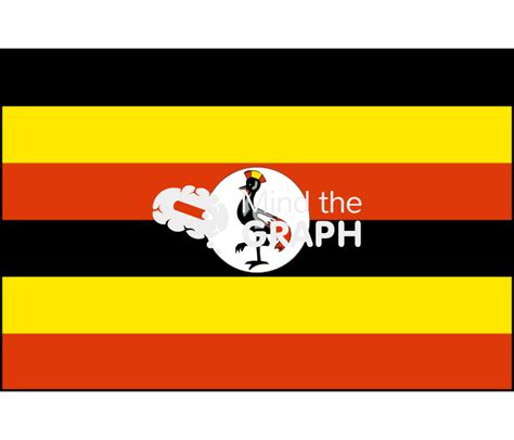 Uganda Flag Front