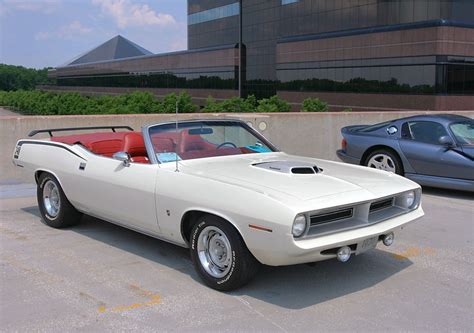 A White Car Parked In A Parking Lot Next To Other Cars