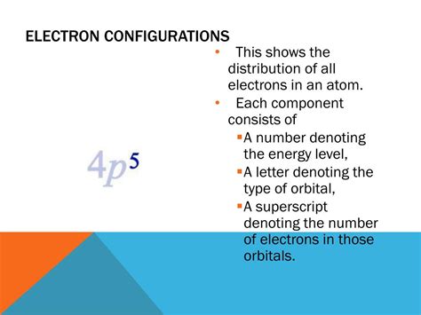 Ppt Chemistry Electronic Structure Electron Configurations Powerpoint