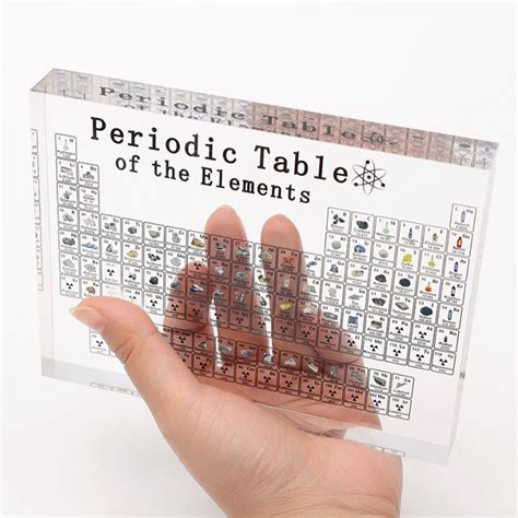 Tabel Periodik Unsur Kimia Akrilik Acrylic Akrilik Transparan Ornamen
