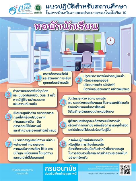 การป้องกัน การติดเชื้อไวรสัโคโรนา2019 อ.ดร.พญ.วรรษมน จันทรเบญจกุล ศูนย์โรคอุบัติใหม่ด้านคลินิก โรงพยาบาลจุฬาลงกรณ์ แนวปฏิบัติสำหรับสถานศึกษาในการป้องกันการแพร่ระบาดของโควิด ...