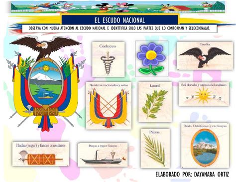 Signos aries, tauro, géminis y cáncer: Actividad interactiva de Los Símbolos Patrios del Ecuador