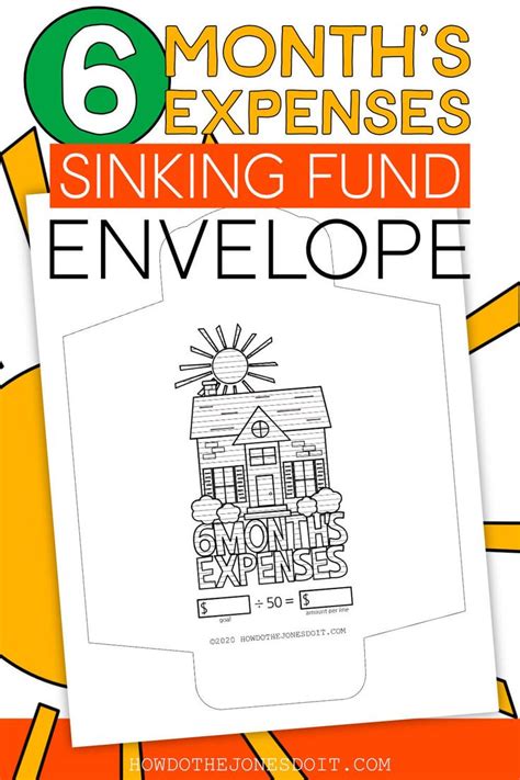The sinking fund account shall be used solely for the purposes of meeting the actual or expected capital expenditure in respect of the following matters: Sinking Fund Envelopes | Sinking funds, Fund, Envelope