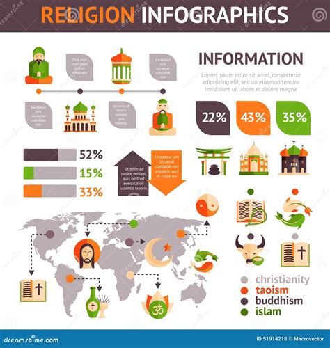 Religion Infographics Set Stock Vector Image 51914218