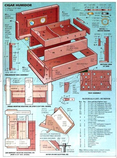 If youre the diy type, weve created our ammodor diy ammo can cigar humidor kit just for you! Image result for cigar humidor design plans | Cigar ...