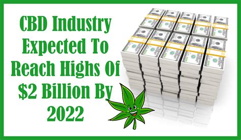 Let me know what you guys think! CBD Industry Expected To Reach Highs Of $2 Billion By 2022