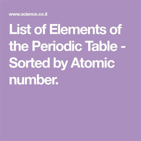 List Of Elements Of The Periodic Table Sorted By Atomic Number