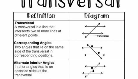 3 2 Parallel Lines And Transversals Worksheet Answers - kidsworksheetfun