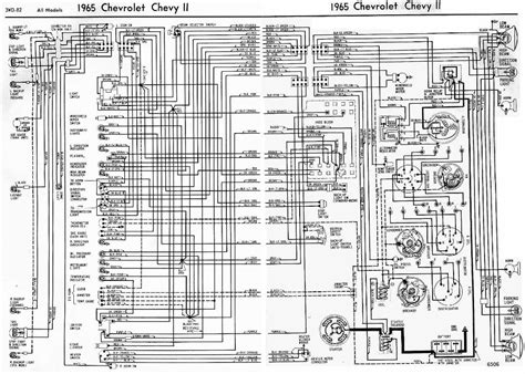 Click on the image to enlarge, and then 57 65 chevy wiring diagrams. Chevrolet Chevy II 1965 Complete Electrical Wiring Diagram | All about Wiring Diagrams