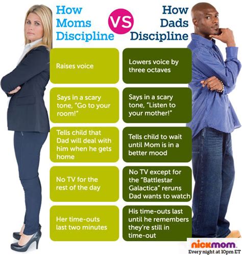 The Hilarious Differences Between Moms And Dads Parenting Styles Darnkid