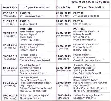 Ts Inter Time Table Telangana Intermediate Time Table 2019 Released